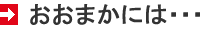 留学の流れ
