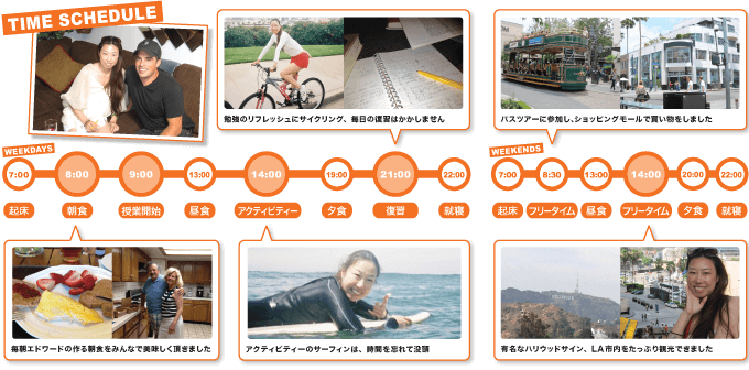 体験談 その4